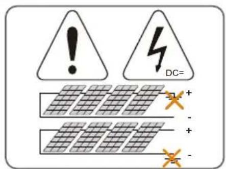 Sungrow SH25T - Backup Wiring Diagram (For TT system) Loads Connected to the Grid : - 54