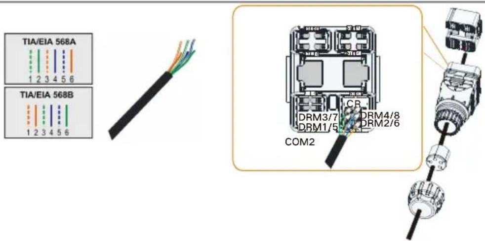 Sungrow SH25T - Communication Cable - 16
