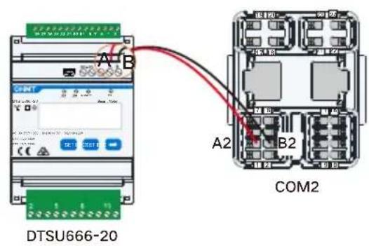Sungrow SH25T - Communication Cable - 7