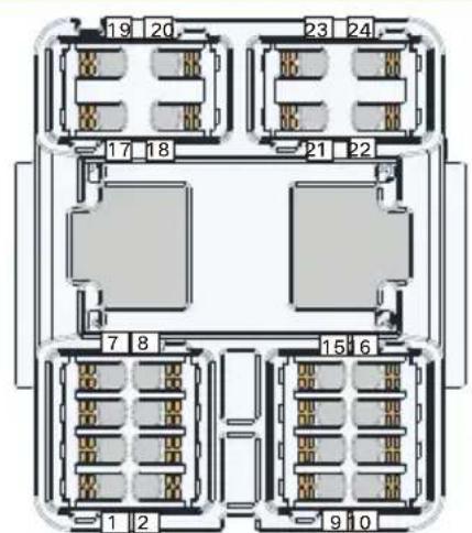 Sungrow SH25T - Ethernet - 12