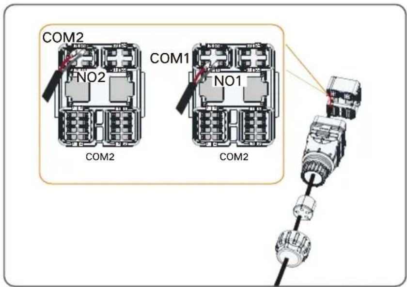 Sungrow SH25T - Communication Cable - 15