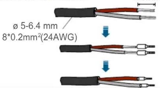 Sungrow SH25T - Communication Cable - 2