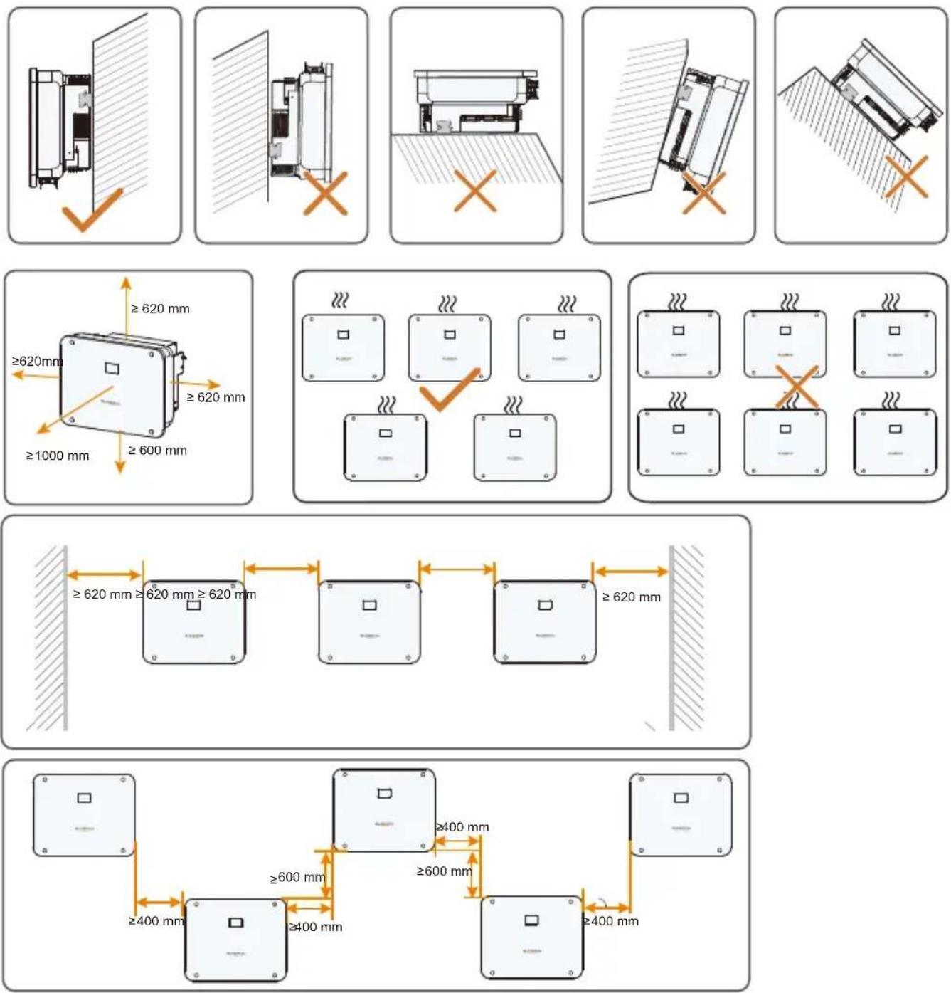 Sungrow SH25T - Backup Wiring Diagram (For TT system) Loads Connected to the Grid : - 11