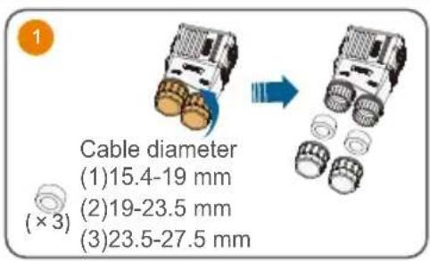 Sungrow SH25T - Backup Wiring Diagram (For TT system) Loads Connected to the Grid : - 44