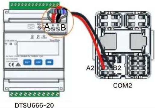 Sungrow SH25T - Communication Cable - 8
