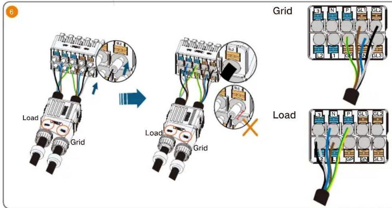 Sungrow SH25T - Backup Wiring Diagram (For TT system) Loads Connected to the Grid : - 50