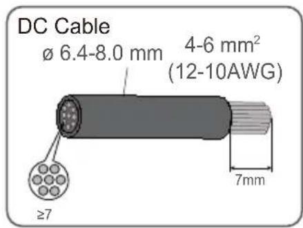 Sungrow SH25T - Backup Wiring Diagram (For TT system) Loads Connected to the Grid : - 55