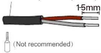 Sungrow SH25T - Communication Cable - 1
