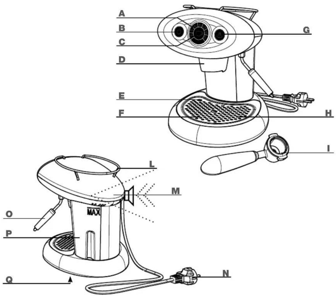 ILLY Francis Francis X7.1 - PARTES DA MÁQUINA - 1
