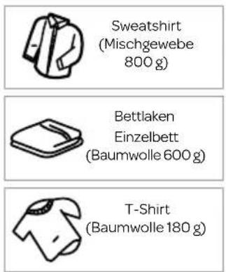INVENTUM VDW8030W - i ACHTUNG! - 1