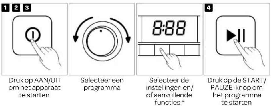INVENTUM VDW8030W - DROGEN - 1