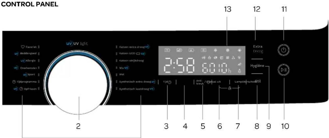 INVENTUM VDW8030W - AFTER DRYING - 5
