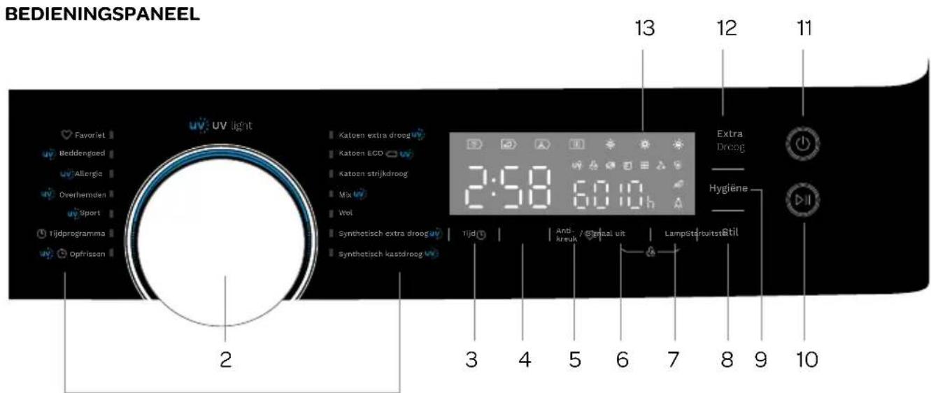 INVENTUM VDW8030W - NA HET DROGEN - 2