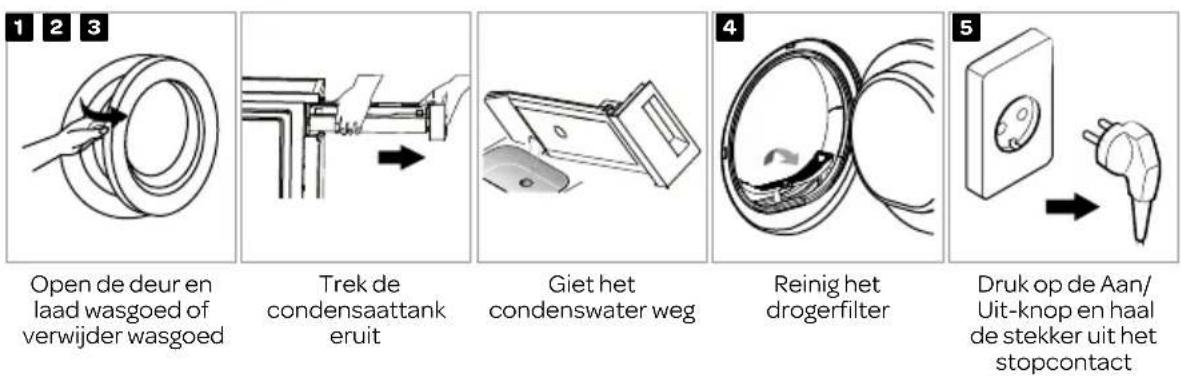 INVENTUM VDW8030W - NA HET DROGEN - 1