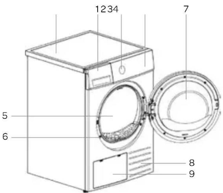 INVENTUM VDW8030B - productbeschrijving - 1