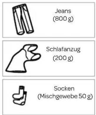 INVENTUM VDW8030B - i ACHTUNG! - 3