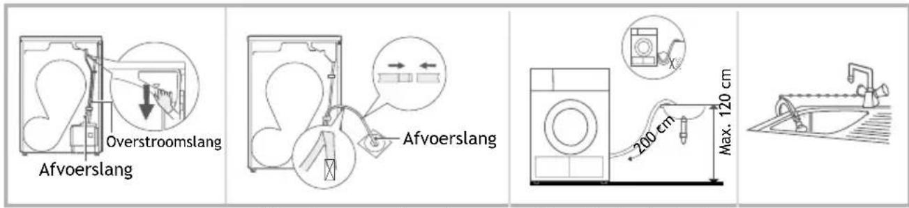 INVENTUM VDW8030B - EXTERNE AFVOERSLANG INSTALLEREN - 1
