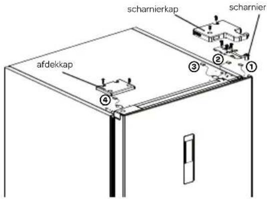 INVENTUM KV1850W - DE FR - 1