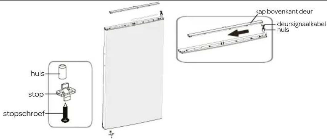 INVENTUM KV1850W - 4 - 1