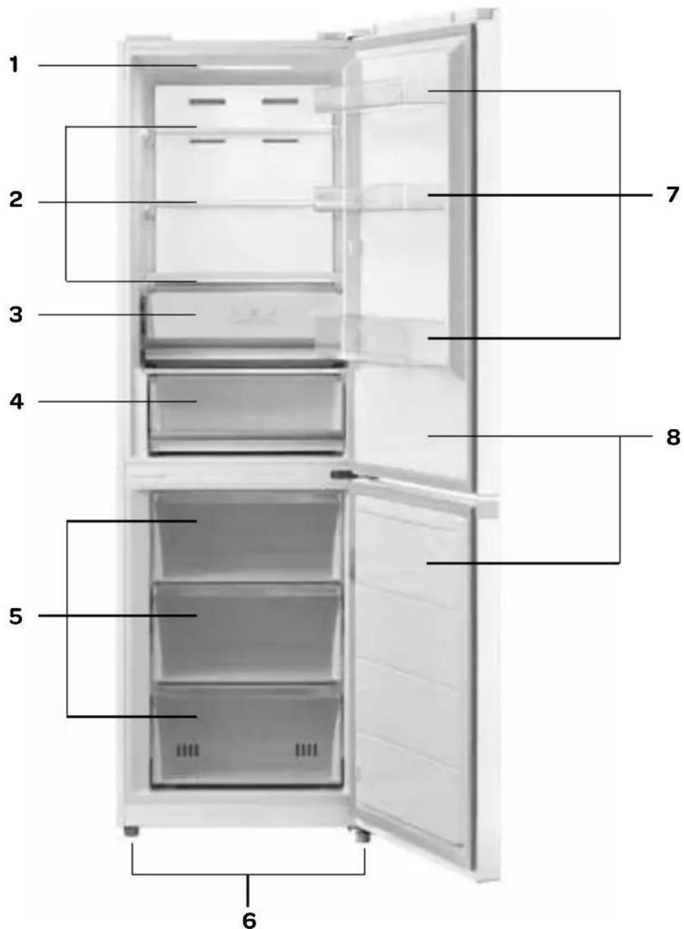 INVENTUM KV1850W - description du produit - 1