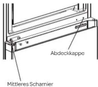 INVENTUM KV1850B - Deutsch - 24