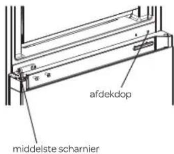 INVENTUM KV1850B - Deutsch - 1