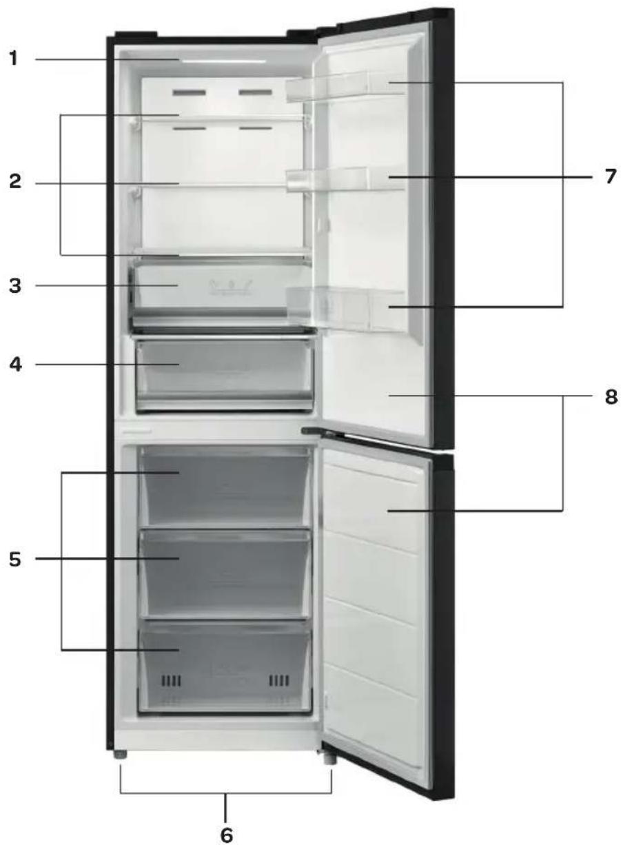 INVENTUM KV1850B - description du produit - 1