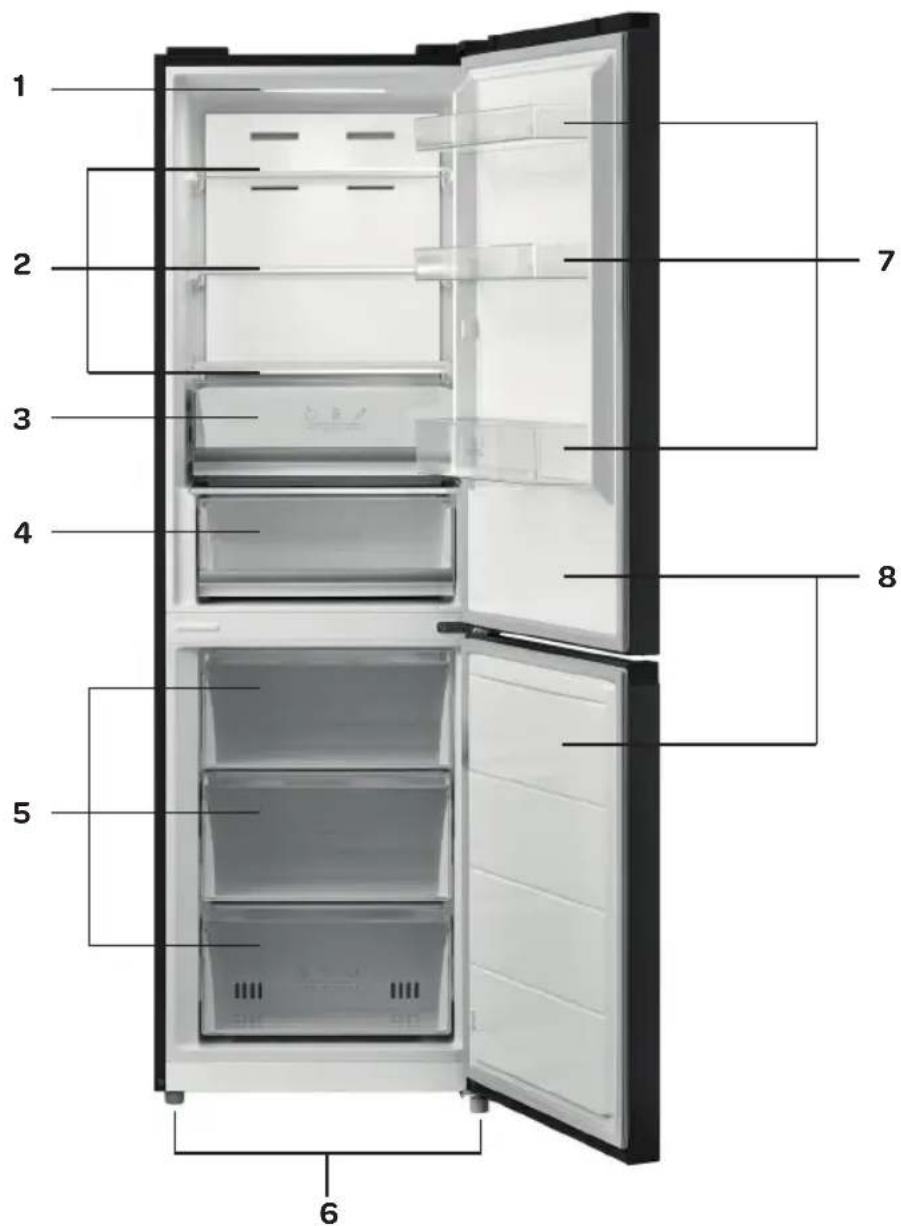 INVENTUM KV1850B - Produktbeschreibung - 1