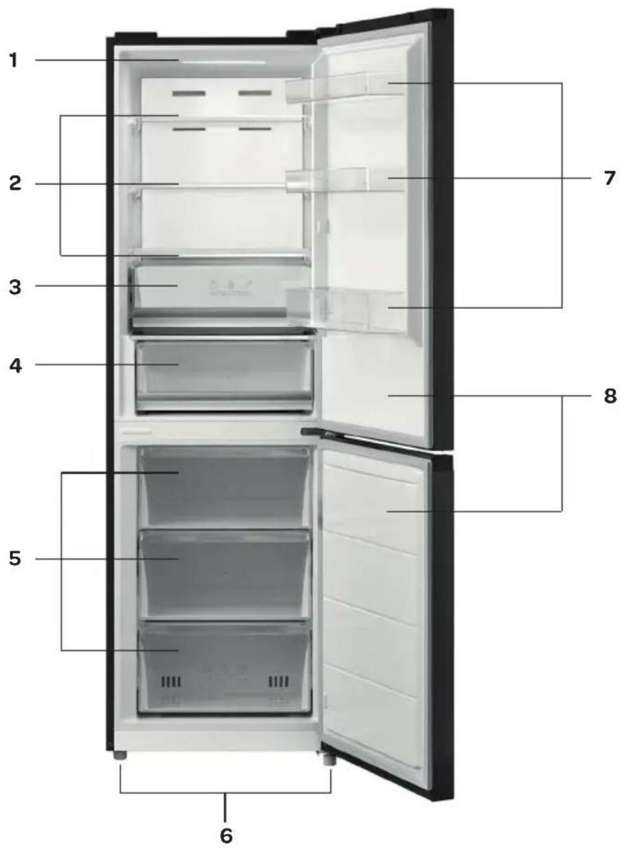 INVENTUM KV1850B - product description - 1