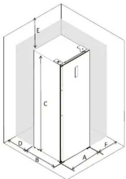 INVENTUM VR1682B - Dimensions and free surrounding space - 1