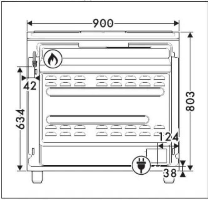 SMEG CX92GM - Positionnement - 4