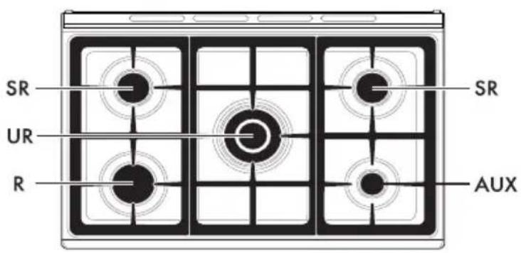 SMEG CX92GM - Plaque de cuisson - 1