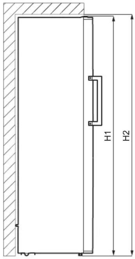 AEG OAG7M28XEW - Abmessungen - 1