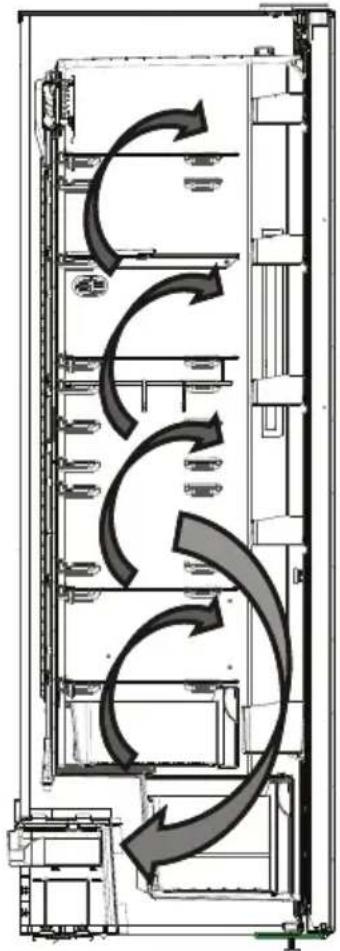 AEG ORK7M391DW - Informationen zur No-Frost-Technik - 1