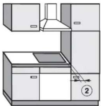 MIELE KMDA 7876 FL-U 125 Gala Ed - Distance de sécurité derrière et sur les côtés de la table de cuisson - 2