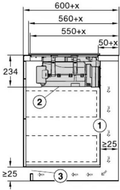 600+x 560+x 550+x 50+x 234 ② ① ≥25 ≥25 ③