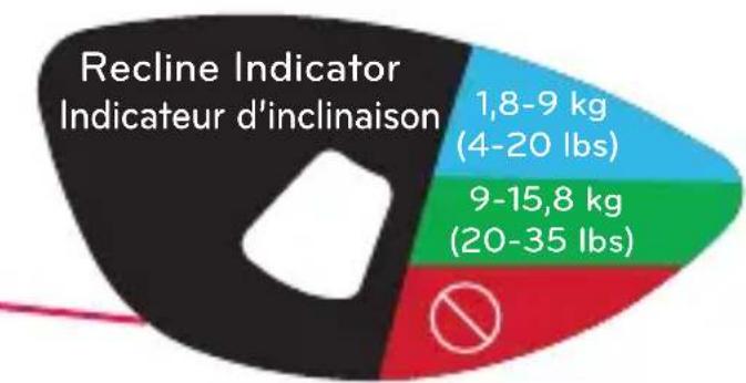 Evenflo LiteMax DLX - Installation de la base pratique avec l'ensemble du connecteur d'ancrage inférieur (suite) - 3