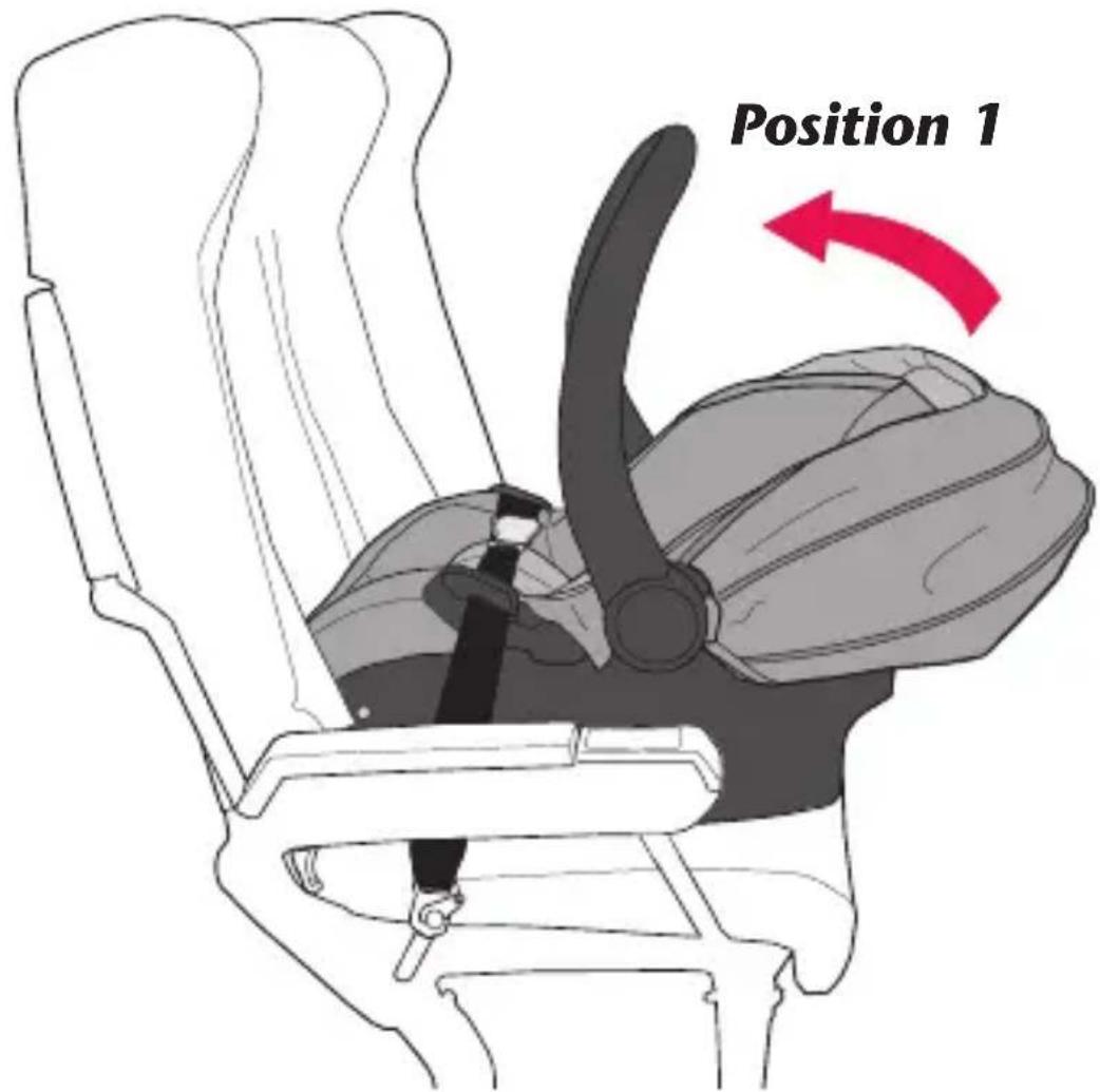 Evenflo LiteMax DLX - Installation du porte-bébé sans la base pratique à bord d'un avion (suite) - 2