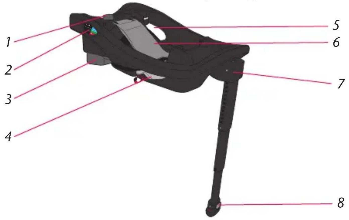 Evenflo LiteMax DLX - Caracteristiques de base - 1