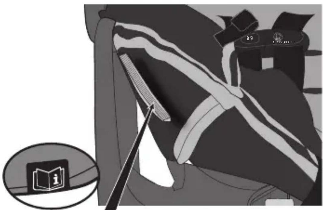Evenflo LiteMax DLX - Rangement du mode d'emploi - 1