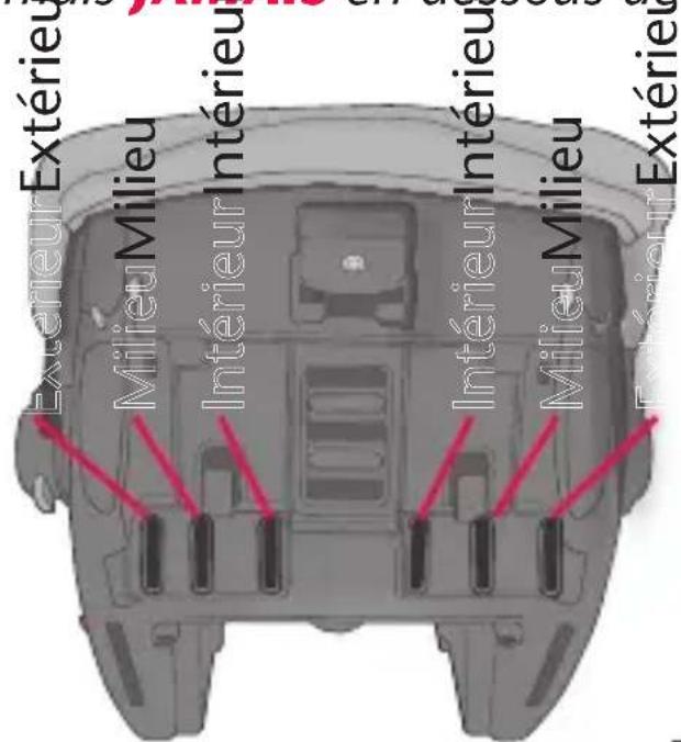 Evenflo LiteMax DLX - Changer la position de la sangle de la ceinture - 1