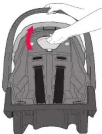 Evenflo NurtureMax - Détachement du porte-bébé de la base - 1