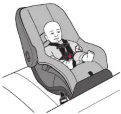 Evenflo NurtureMax - Conditions requises pour l'enfant - 1