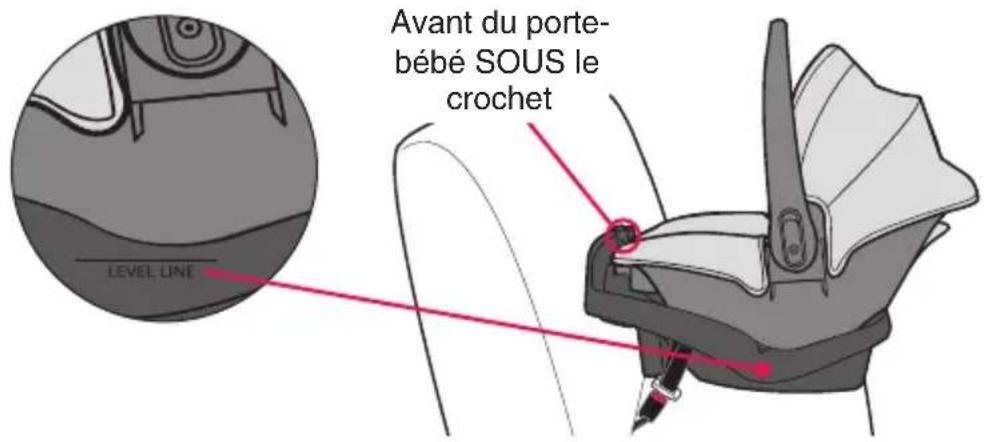 Evenflo NurtureMax - Mise en place du porte-bébé dans la base - 1