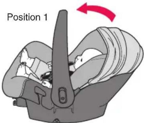 Evenflo NurtureMax - Utilisation comme porte-bébé : - 1