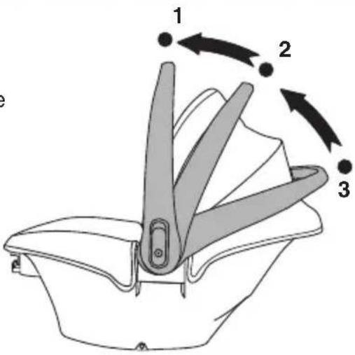Evenflo NurtureMax - IMPORTANT : - 1