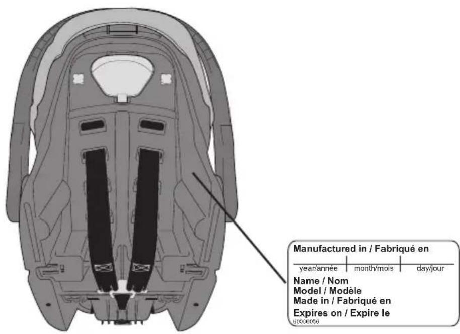 Evenflo NurtureMax - Mise au rebut correcte de ce dispositif de retenue pour enfant - 1
