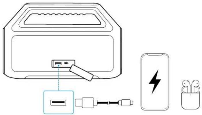 soundcore Boom 2 SE - Chargement des dispositifs externes - 1