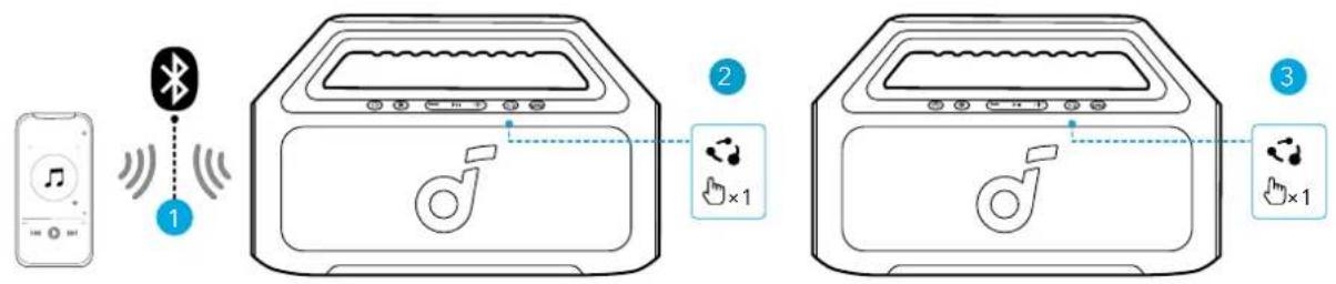 soundcore Boom 2 SE - PartyCast-tila - 1