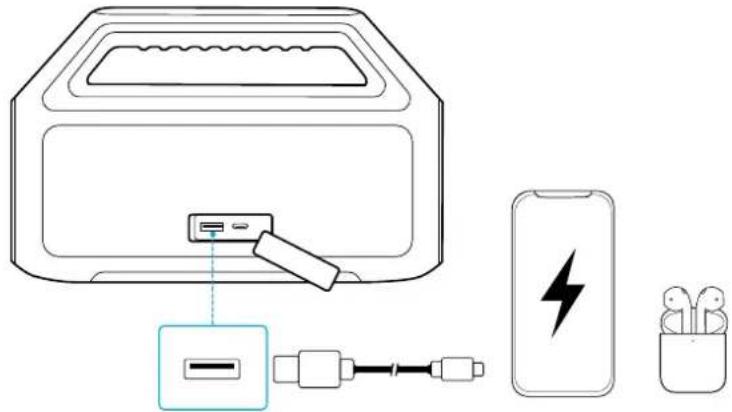 soundcore Boom 2 SE - 外部機器の充電 - 1